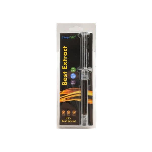 Best white label cbd vape pens
